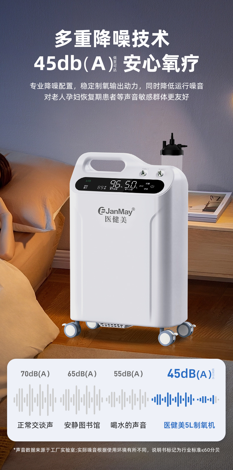 医健美5L高流量制氧机